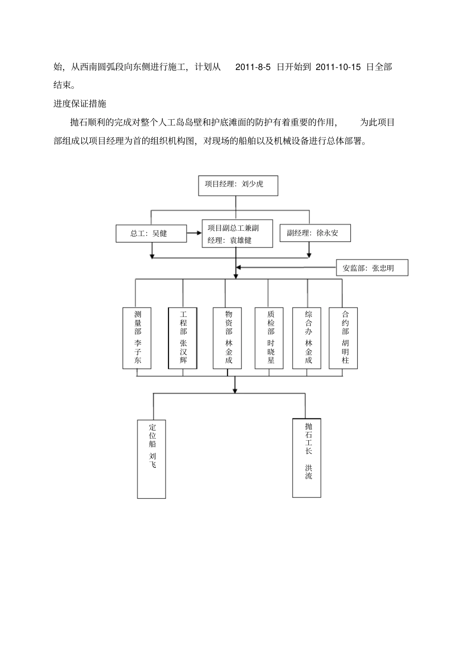 护坦抛石施工方案_第3页