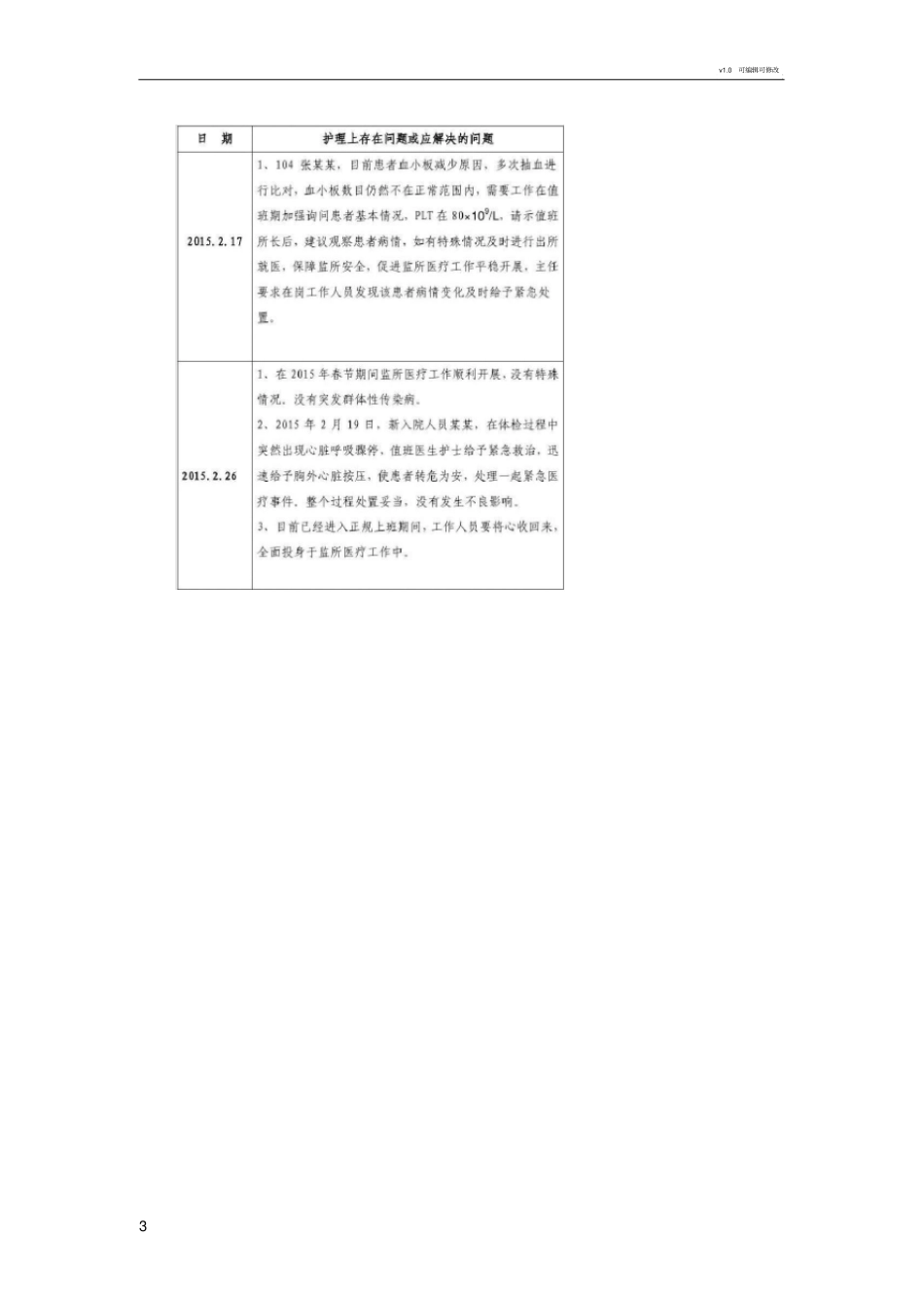 护士交班报告书写要求_第3页