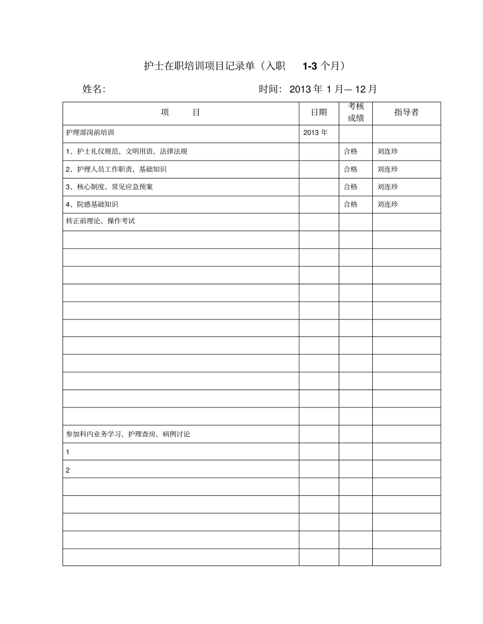 护士在职培训项目记录单入职3个月_第1页