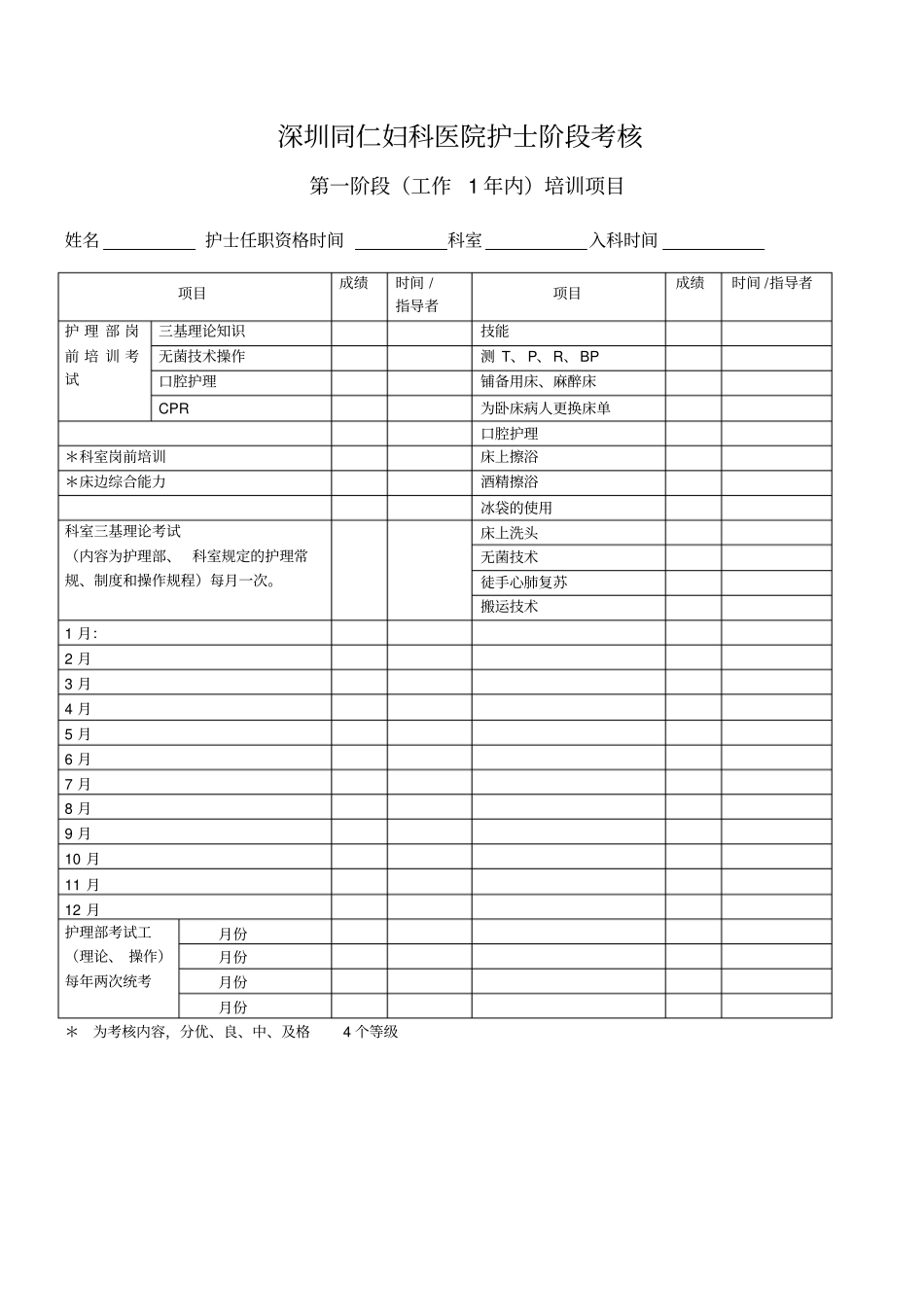 护士培训考核手册_第2页