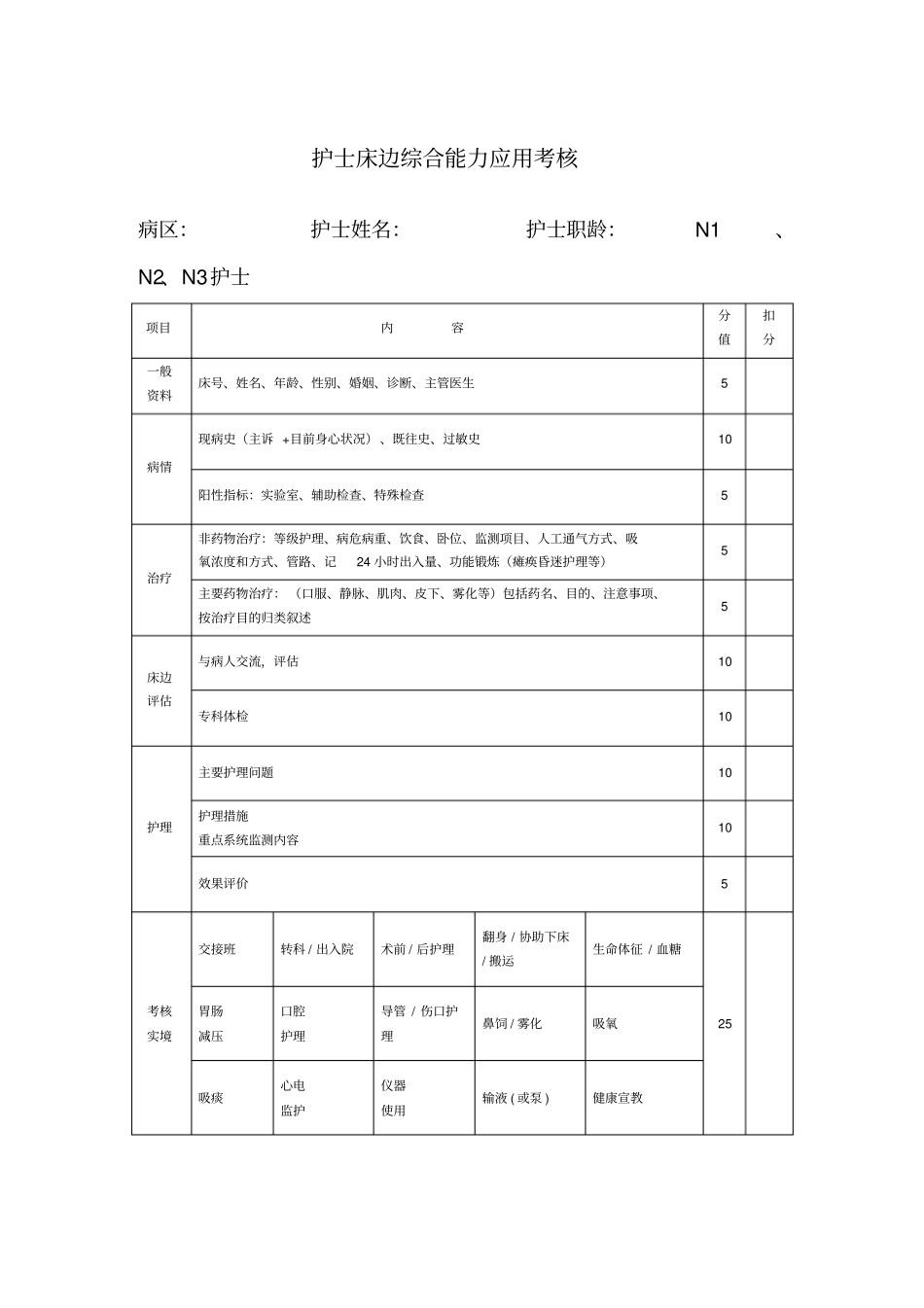 护士床边综合能力考核_第1页