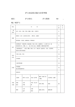 护士床边综合能力考核