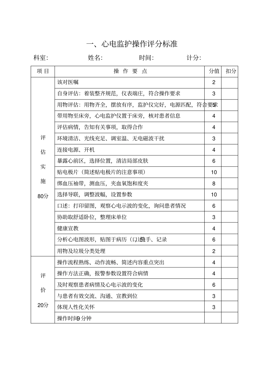护士护理操作评分标准表讲解_第3页