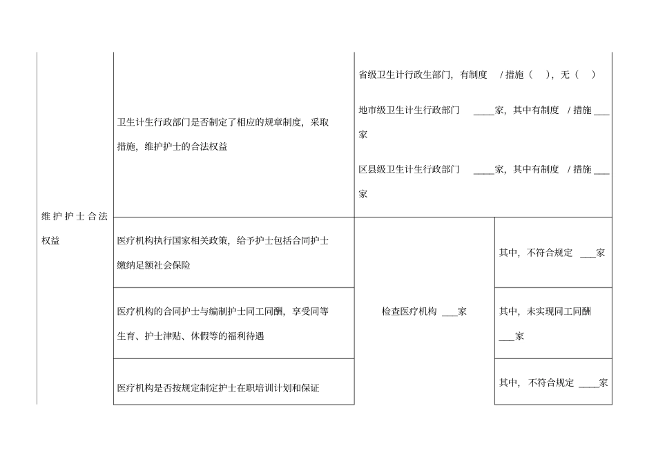 护士条例检查表_第2页