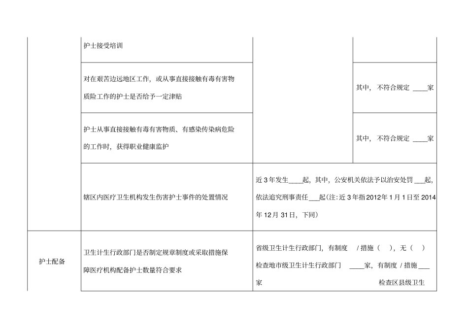 护士条例检查表_第3页
