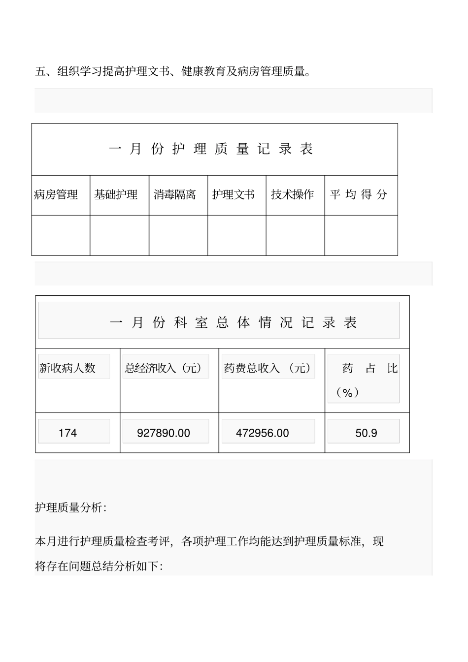 护士每周工作计划28_第3页