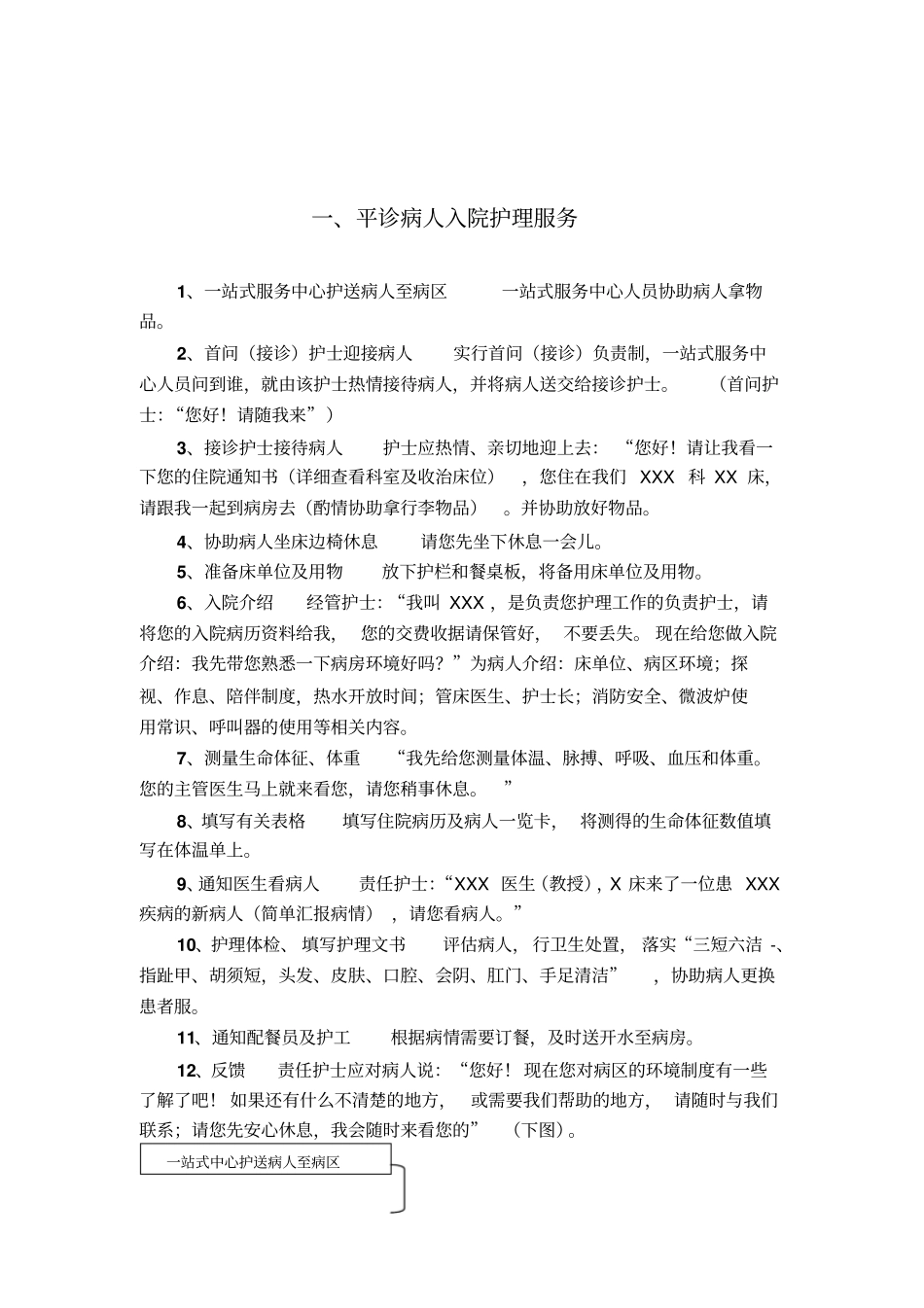 护士礼仪及护理服务流程_第2页