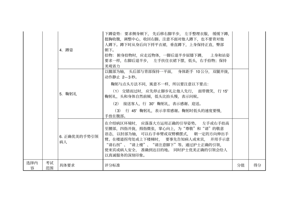 护士礼仪考核标准_第3页
