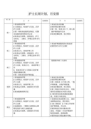 护士长周工作安排