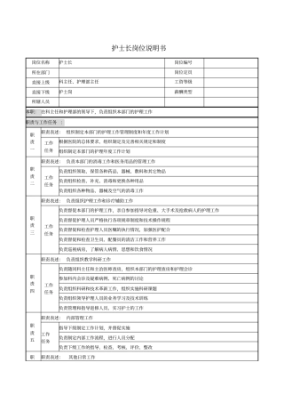 护士长岗位说明书
