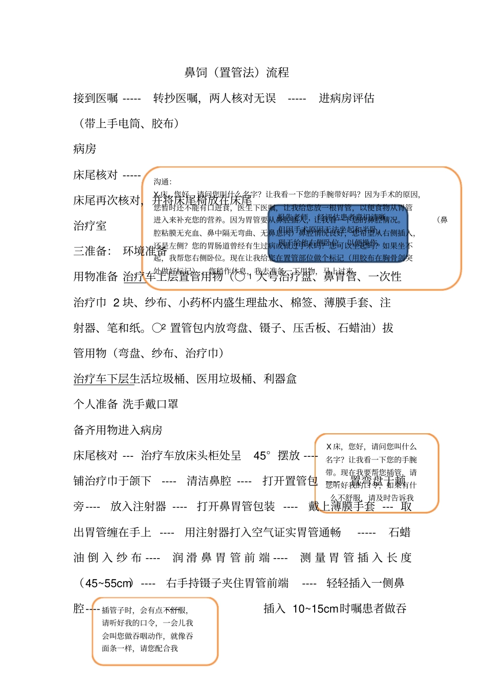 护士鼻饲操作流程_第1页