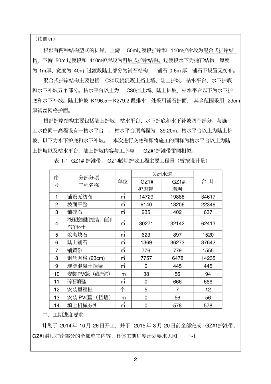 护岸施工的技术交底记录表_第2页