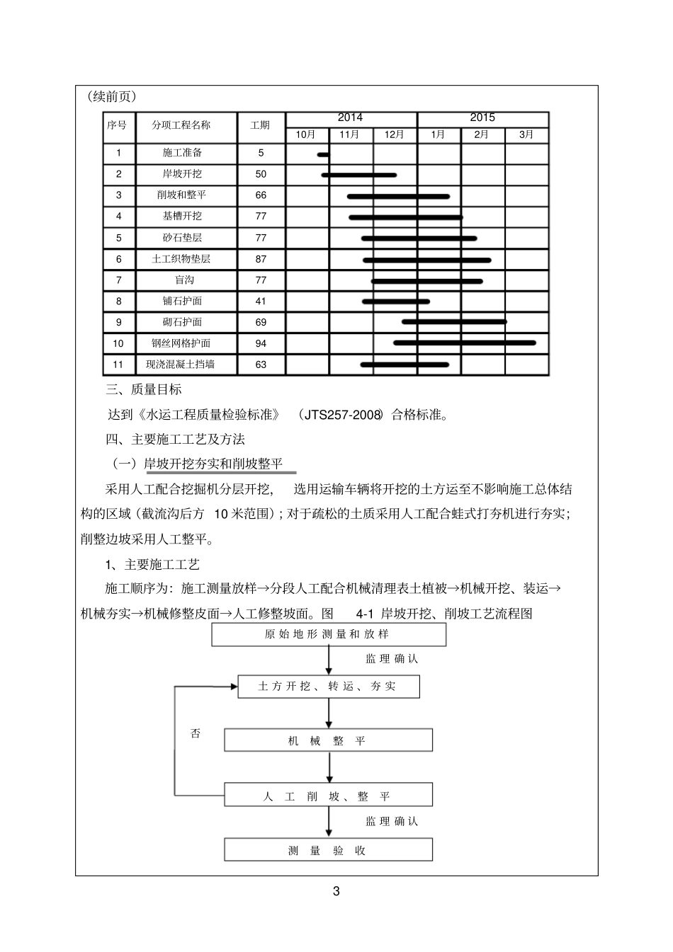 护岸施工的技术交底记录表_第3页