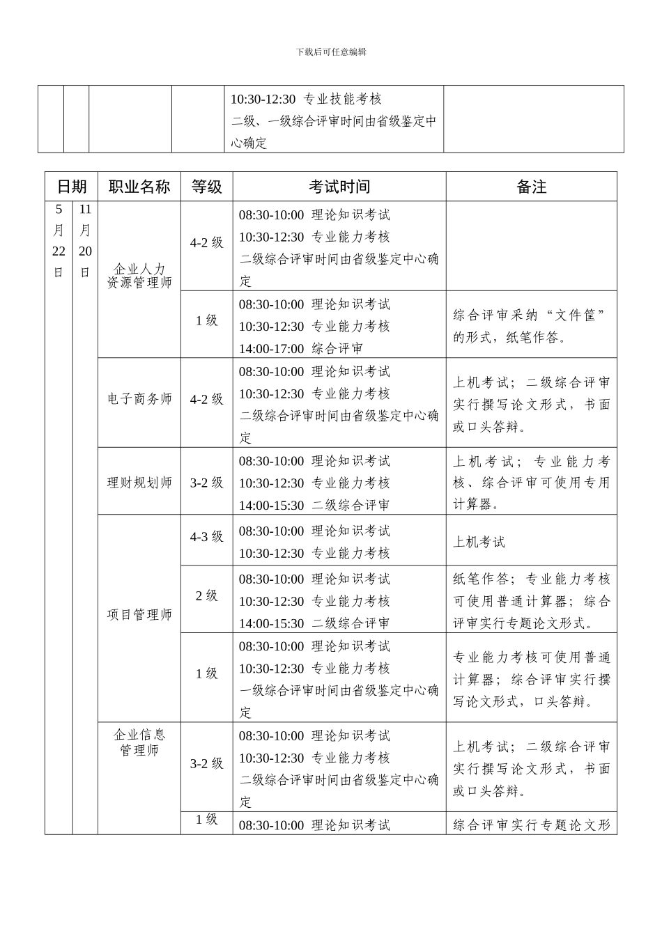 全国职业技能鉴定考试时间_第2页