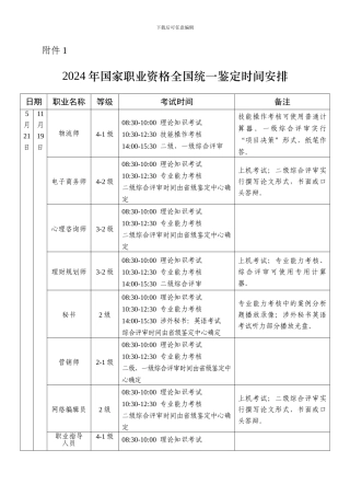 全国职业技能鉴定考试时间