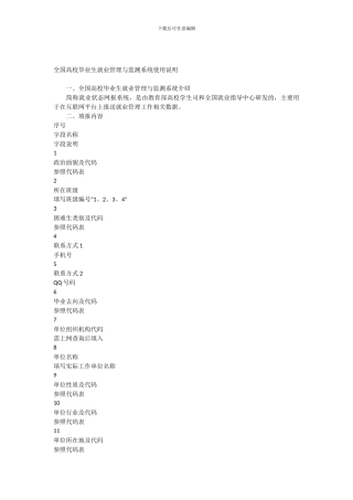 全国高校毕业生就业管理与监测系统使用说明