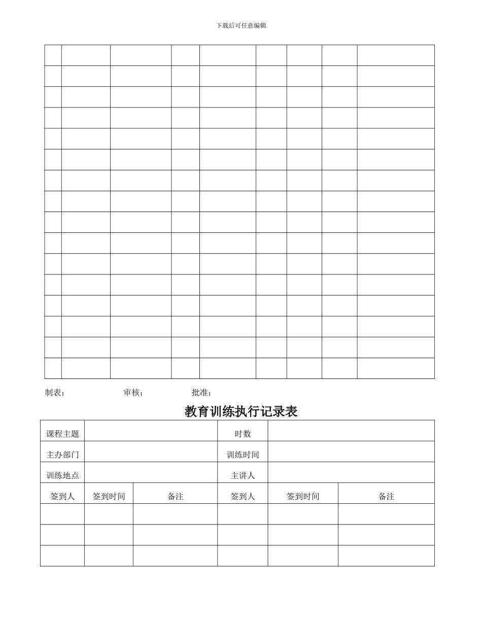 全套企业培训体系建设方案_第3页