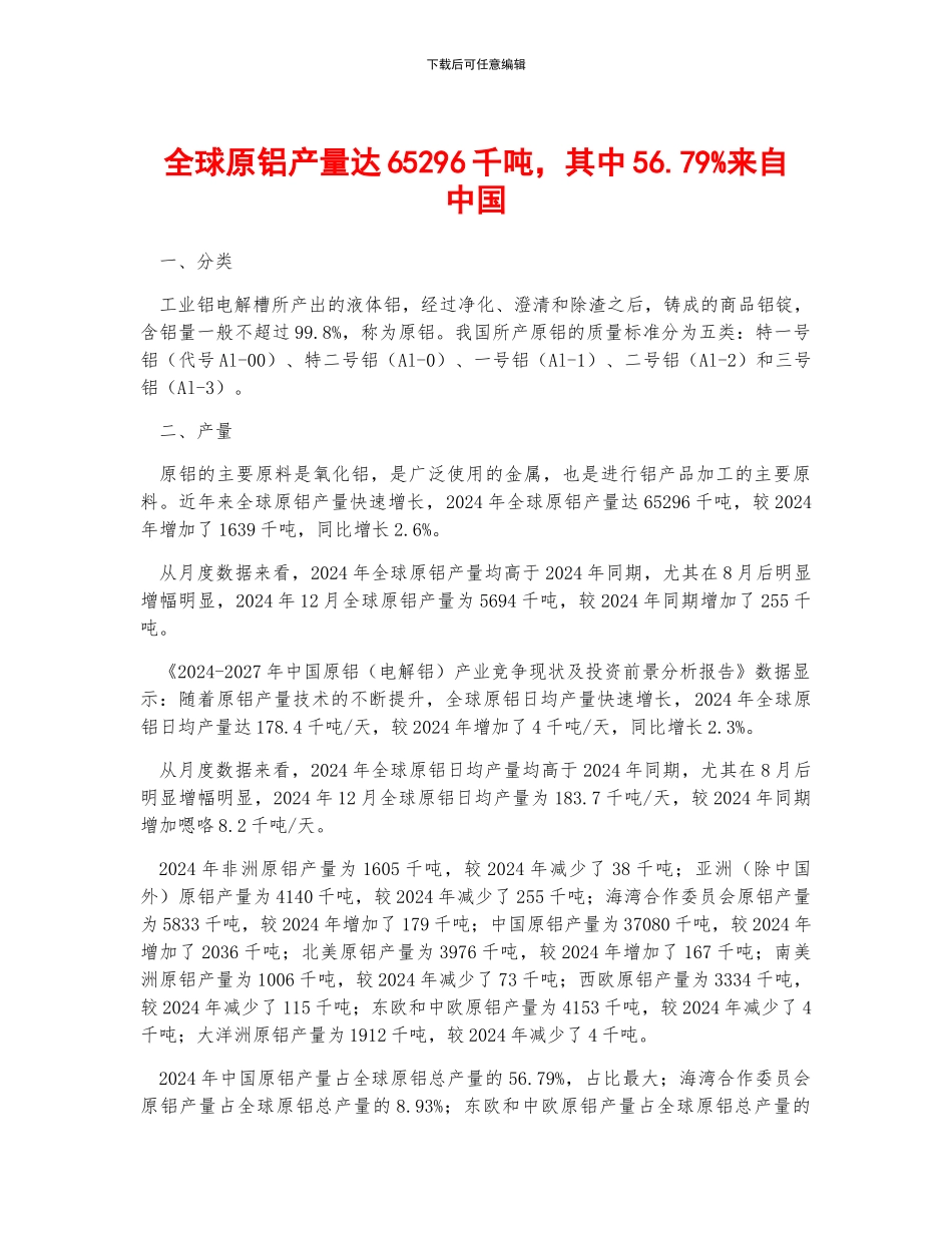全球原铝产量达65296千吨-其中56.79%来自中国_第1页