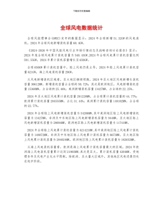 全球风电数据统计