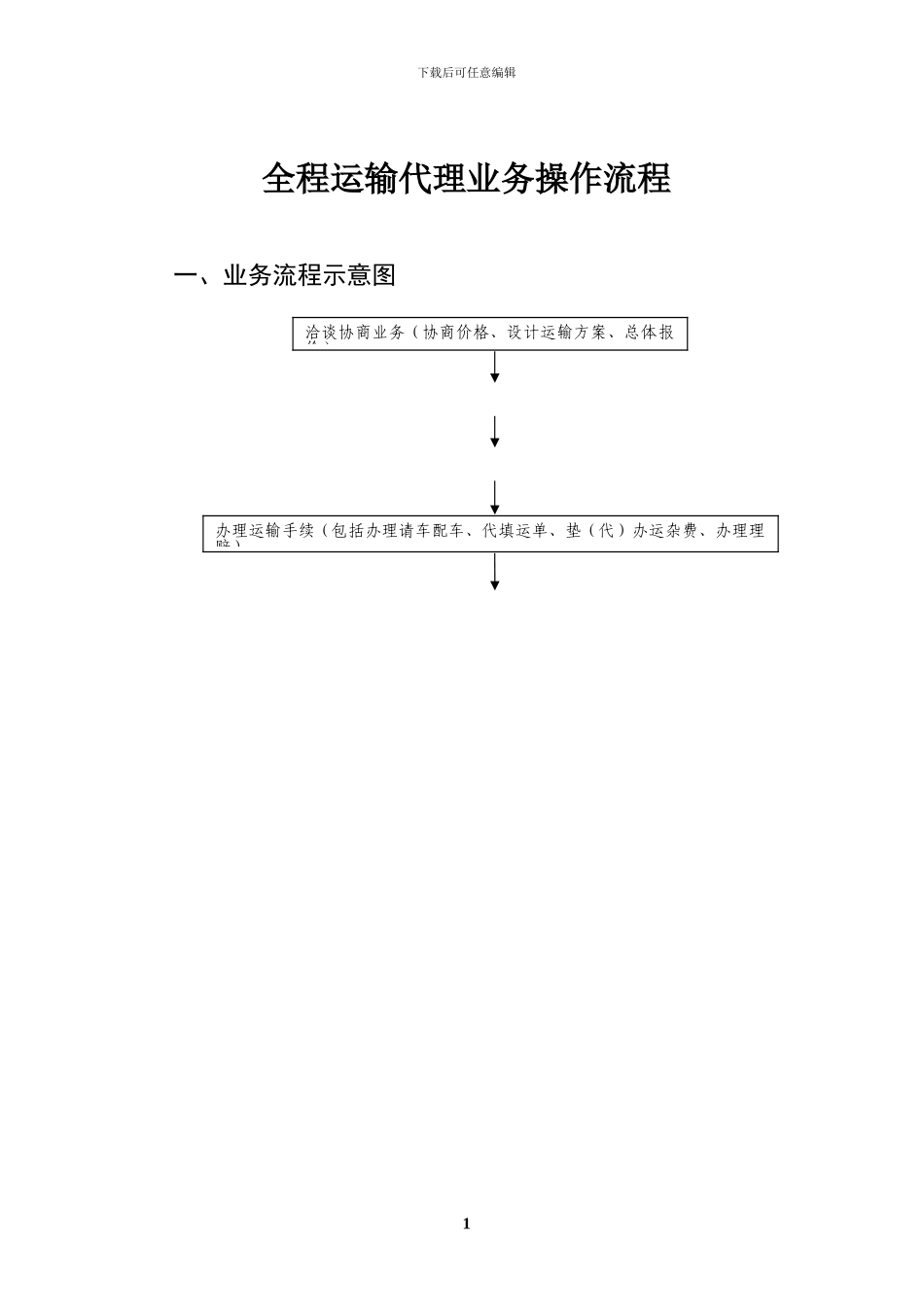 全程运输代理业务操作流程_第1页