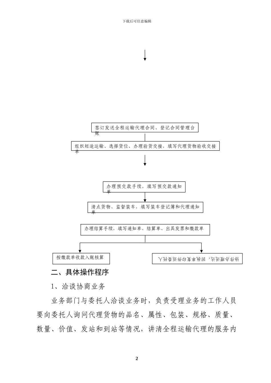全程运输代理业务操作流程_第2页