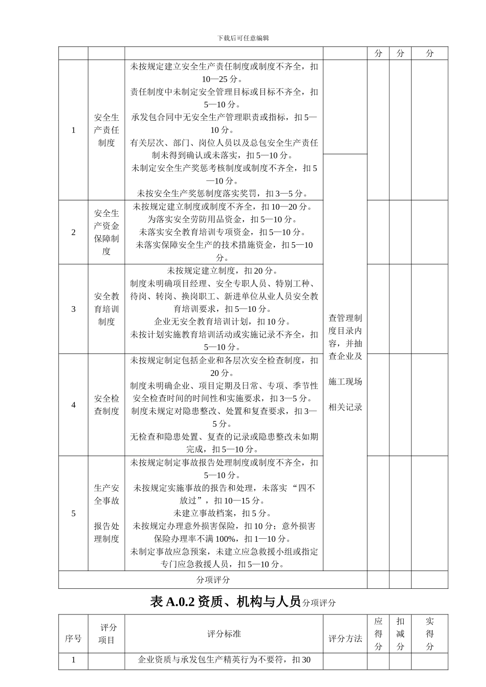 八、施工企业安全生产评价表_第2页