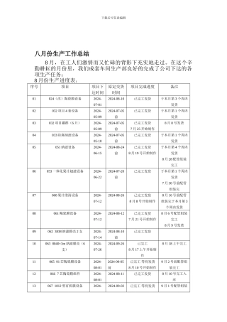 八月份生产工作总结