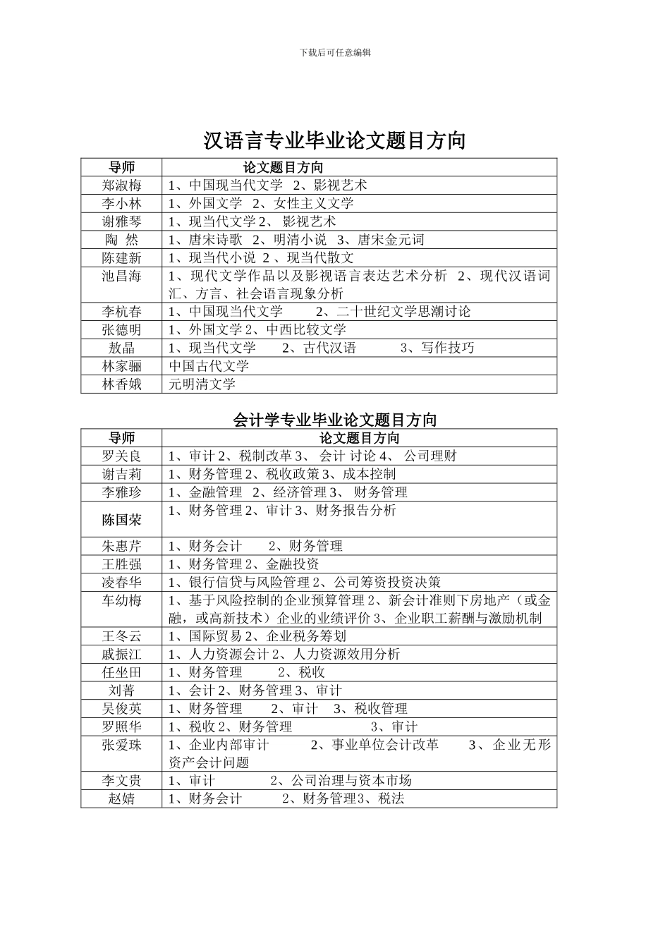 公共事业管理专业毕业论文题目方向_第2页