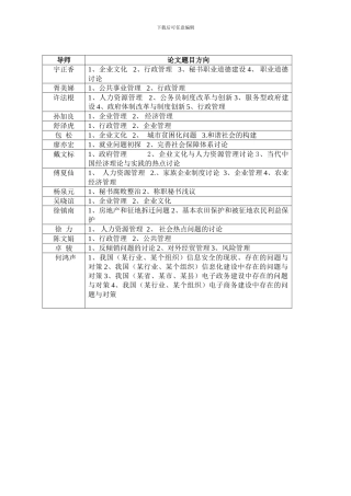 公共事业管理专业毕业论文题目方向