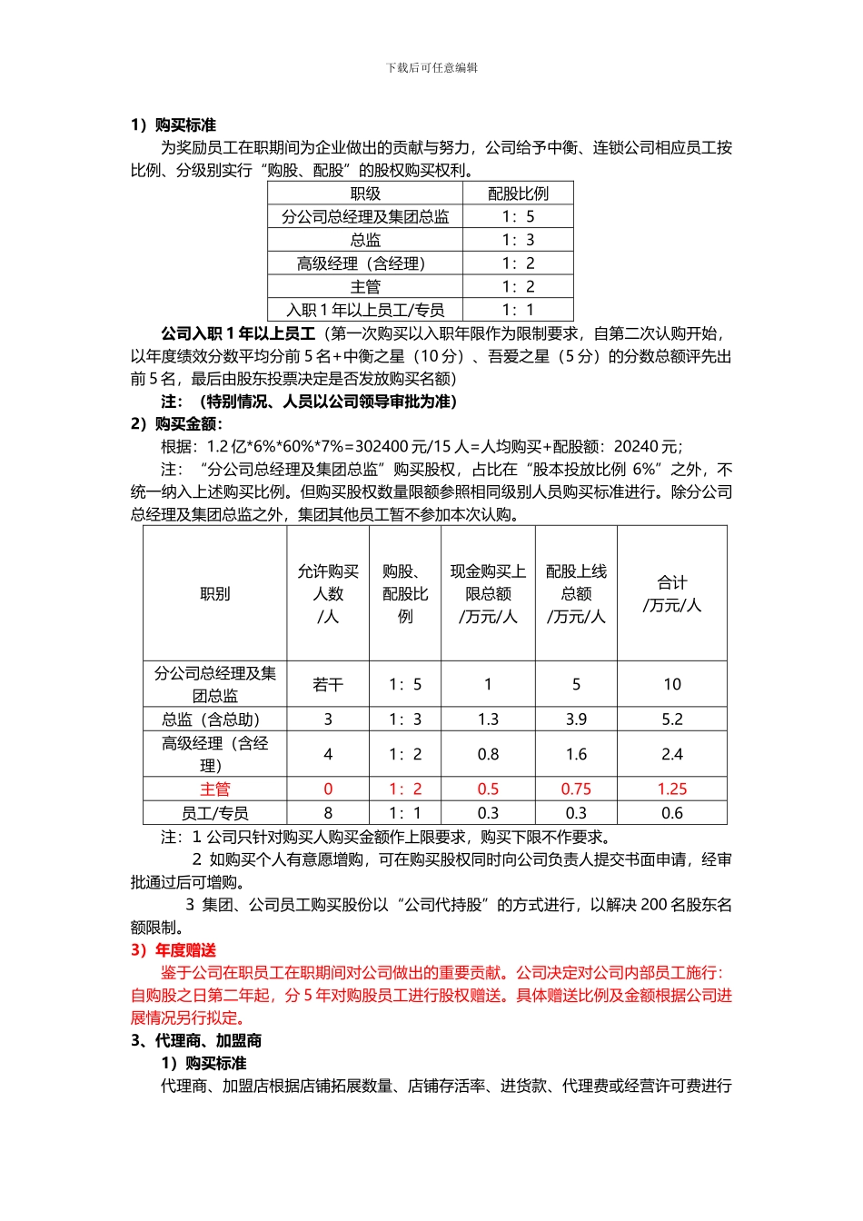 公司2024年股权激励实施实施办法_第3页
