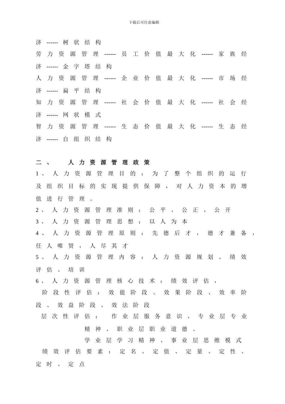 公司人力手册_第2页