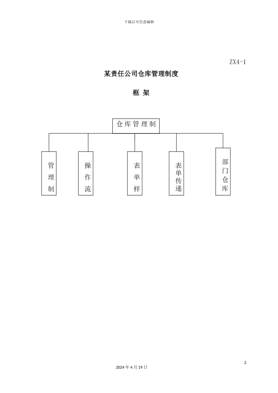 公司仓库管理制度的规定_第2页