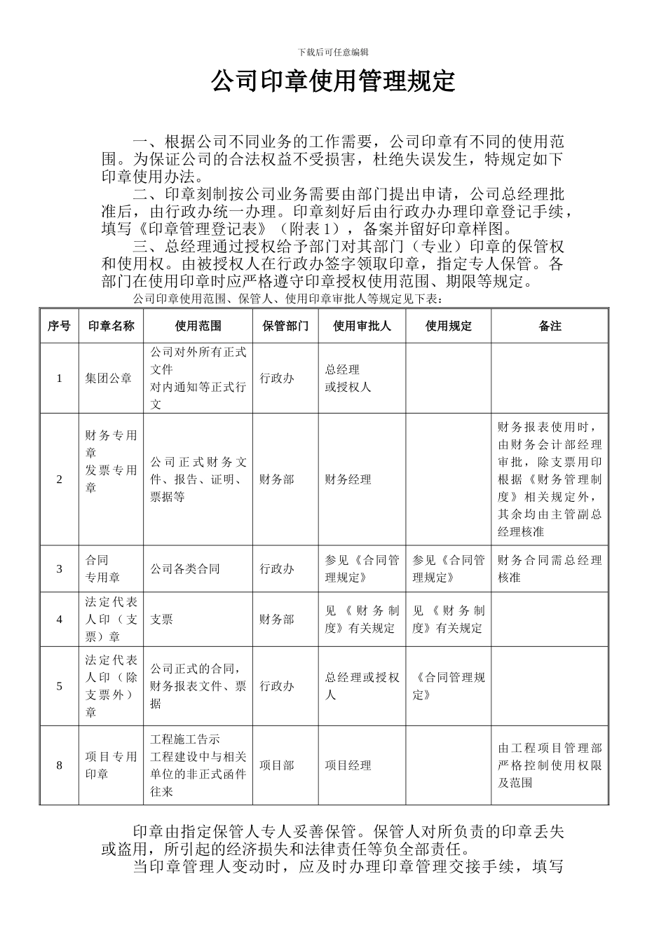 公司印章管理规定及使用协议_第1页