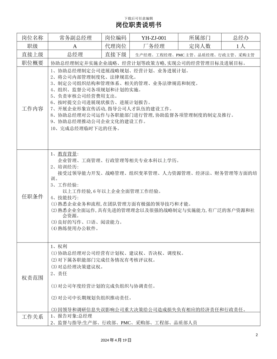 公司各部门岗位职责说明书_第2页