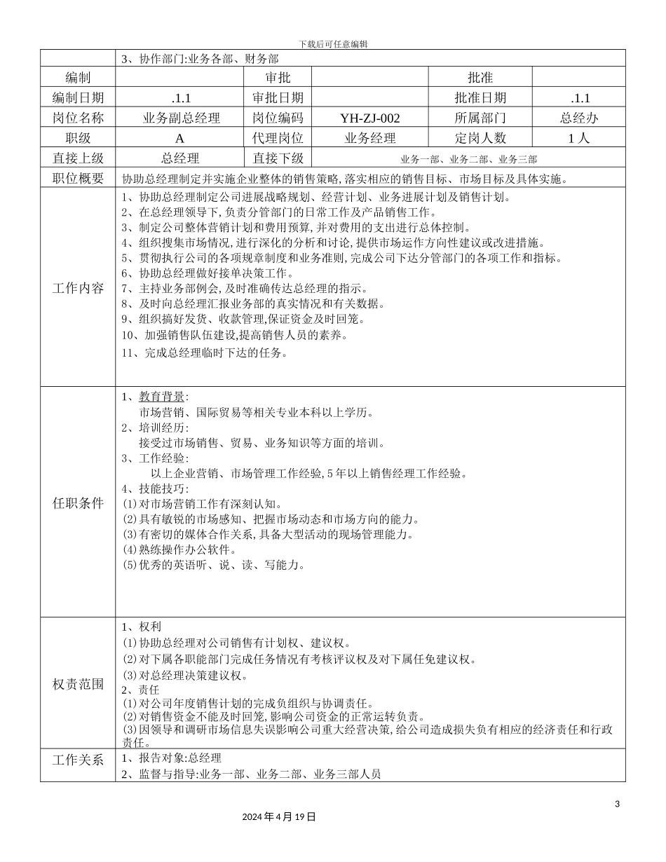 公司各部门岗位职责说明书_第3页