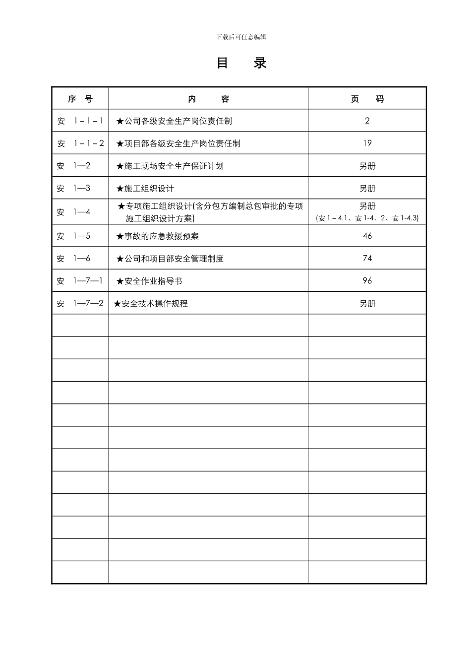 公司各级安全生产岗位责任制_第2页