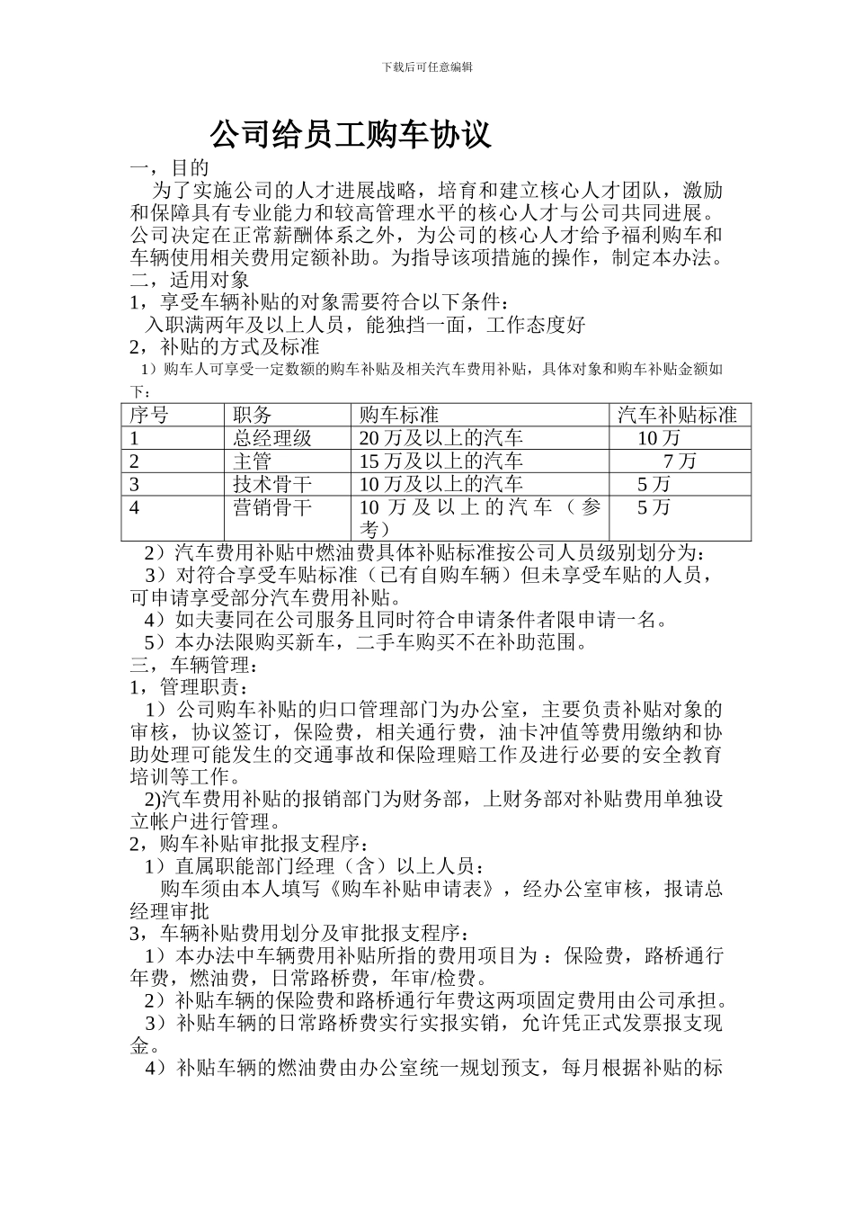 公司员工购车激励协议_第1页