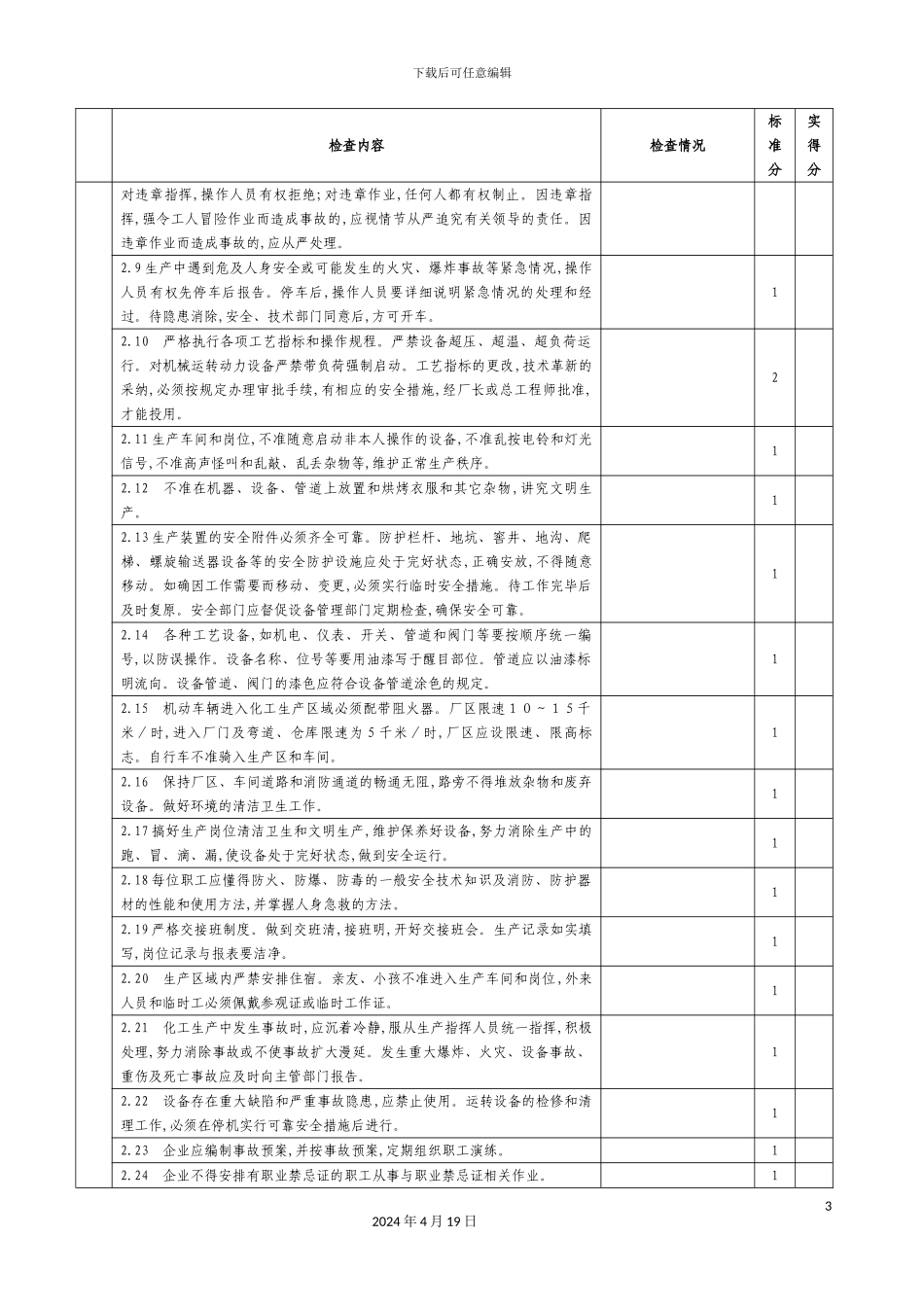 公司安全技术规程与专项安全检查表_第3页