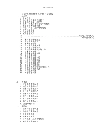 公司管理制度体系文件目录总编