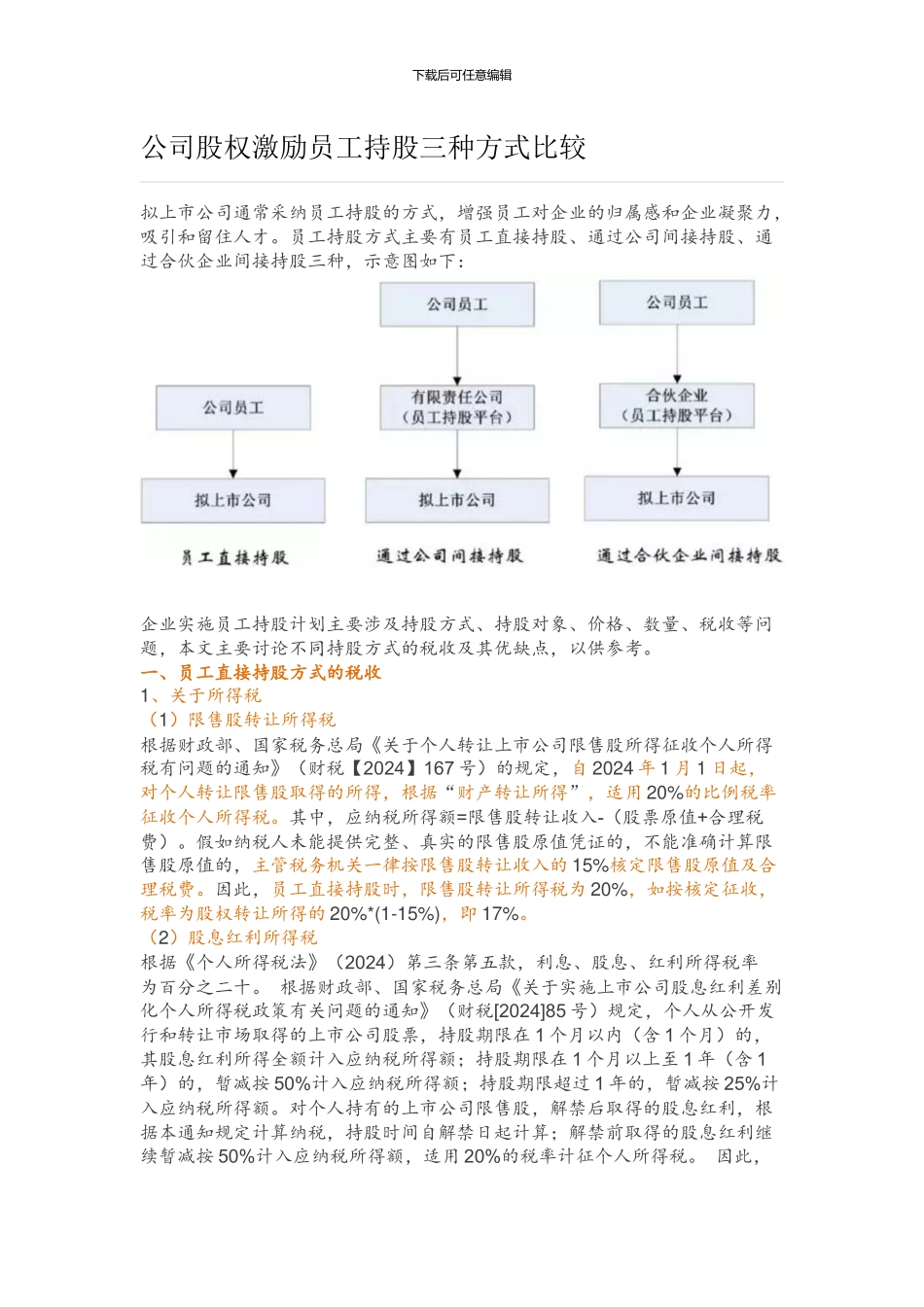 公司股权激励员工持股三种方式比较_第1页