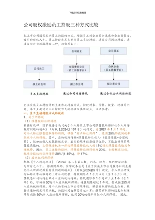 公司股权激励员工持股三种方式比较