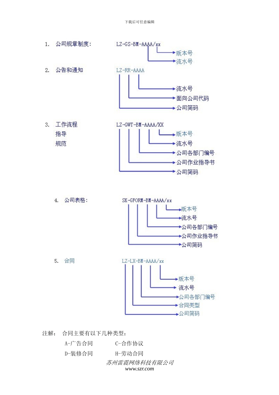 公司规章制度发布流程图_第2页