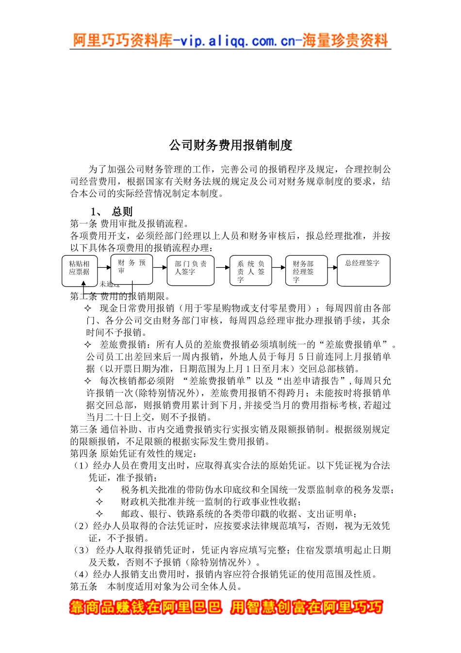 公司财务费用报销制度_第1页
