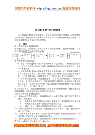 公司财务费用报销制度