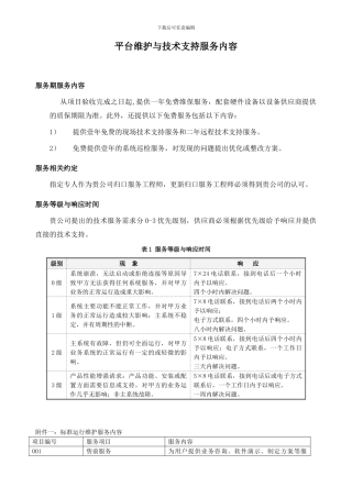 公司项目技术支持服务协议
