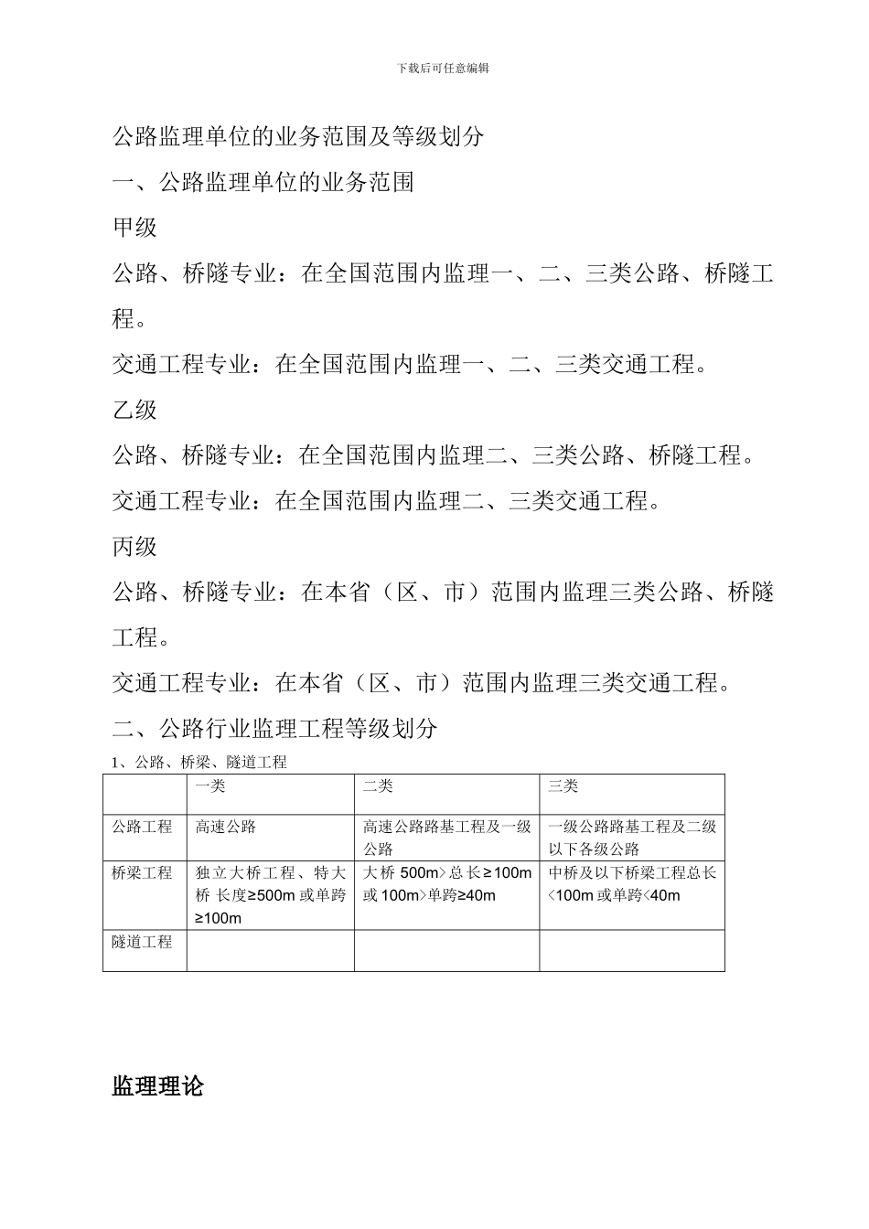 公路监理单位的业务范围及等级划分_第1页