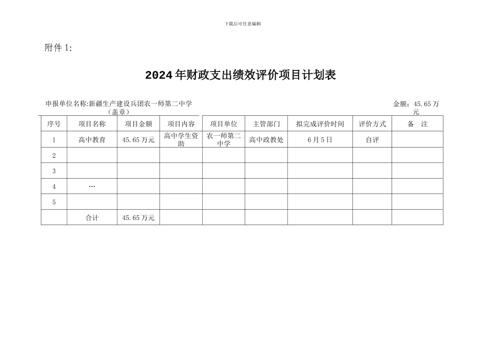兵团下发2024年财政支出绩效上报资料_第1页
