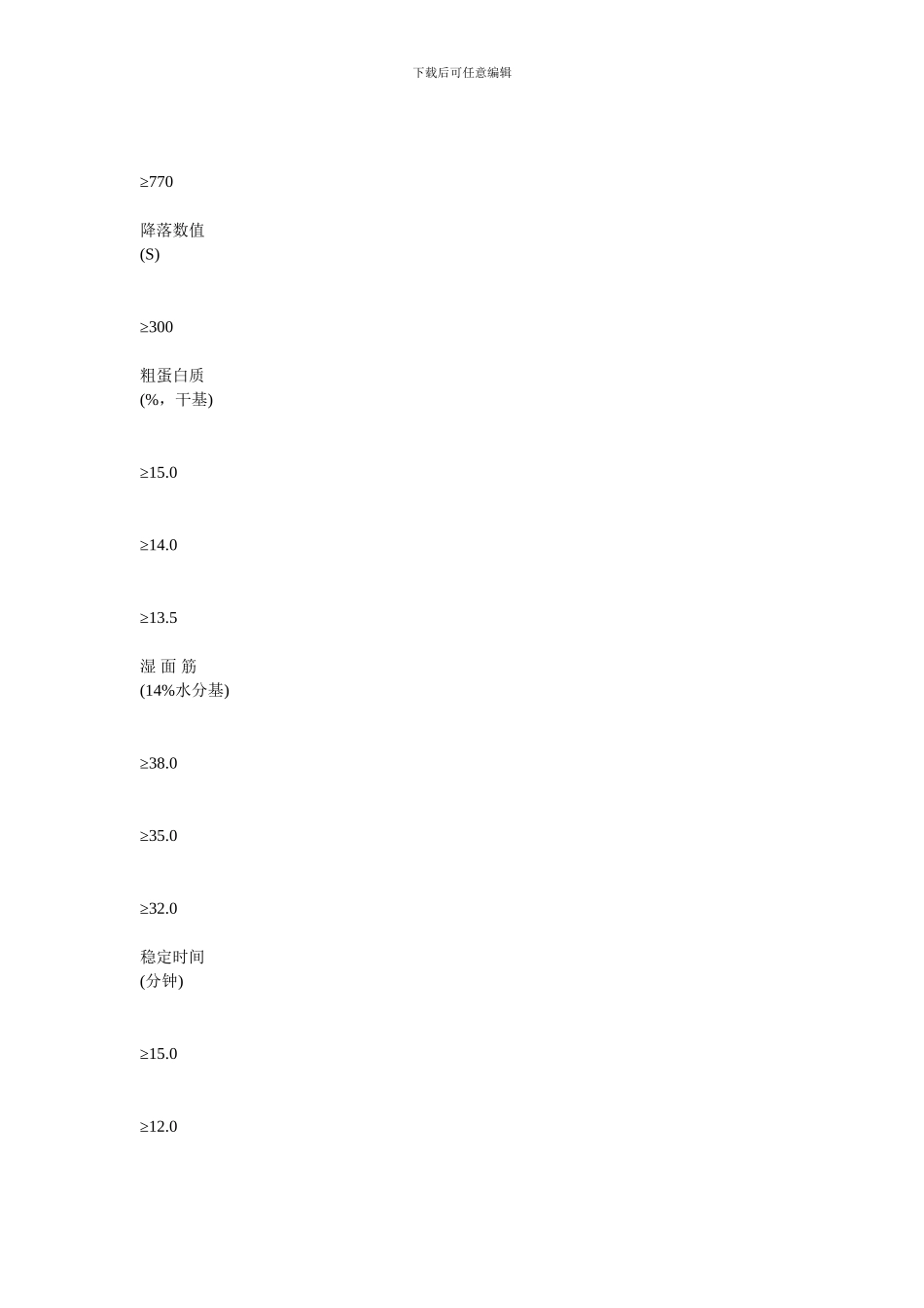 其它贸易合同-小麦种植协议范本_第3页