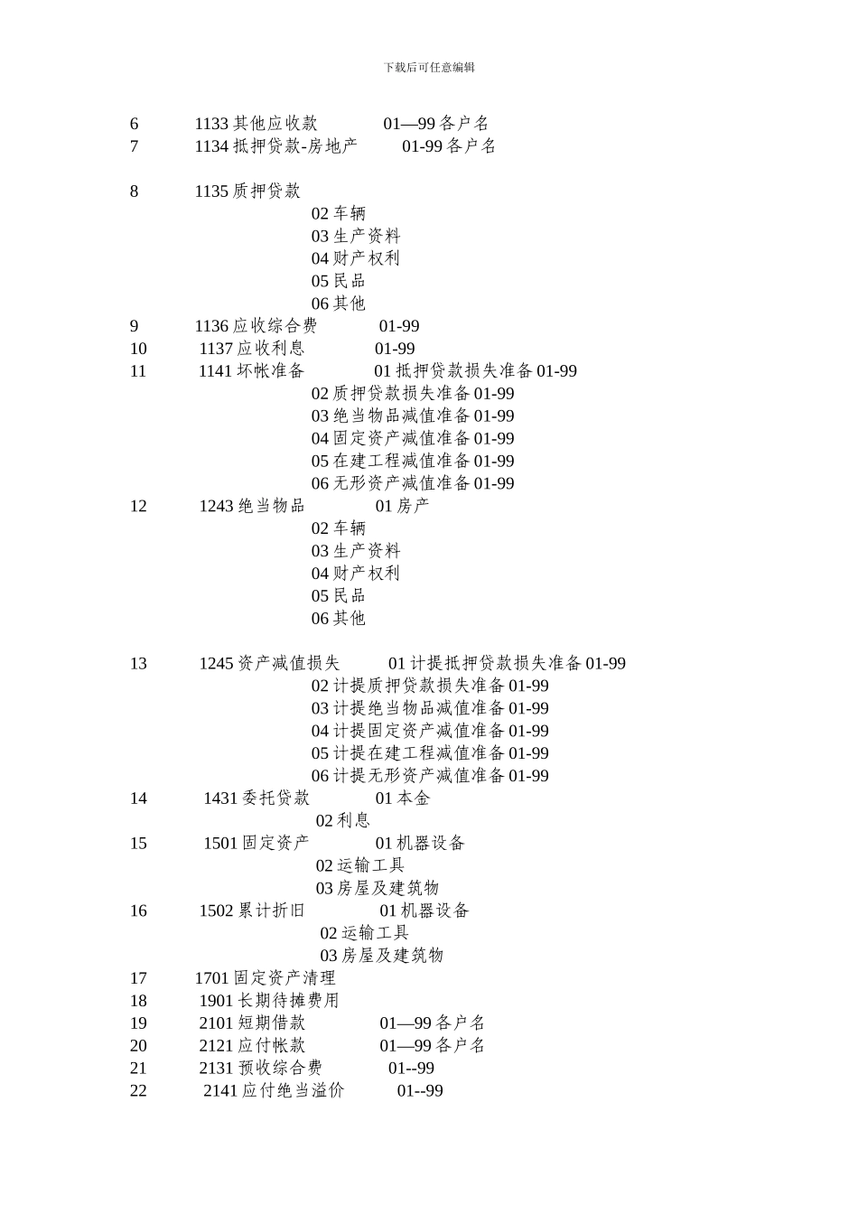 典当公司新会计制度_第2页