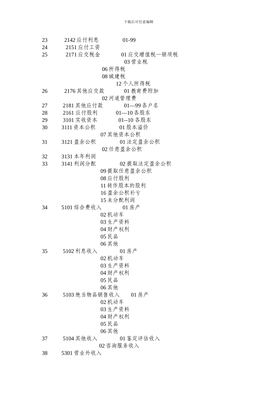 典当公司新会计制度_第3页